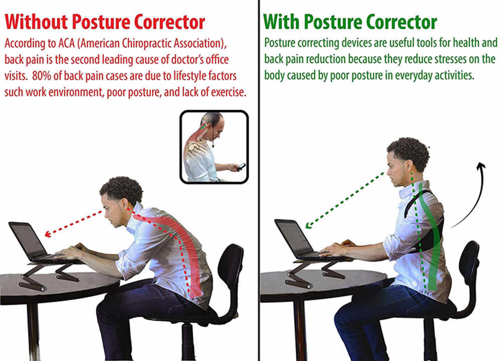 Adjustable Back Posture Corrector/ Slouching Relieve Pain Belt Women Men