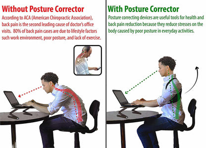 Adjustable Back Posture Corrector/ Slouching Relieve Pain Belt Women Men
